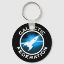 Pesquisar por sci fi chaveiros Extraterrestre