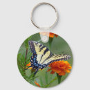 Pesquisar por do tigre chaveiros Flores