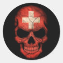 Pesquisar por bandeira suíça adesivos Patriotismo