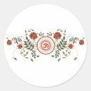 Pesquisar por instrutor adesivos Meditação