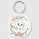 Pesquisar por aquático acessorios chaveiros Qualquer pessoa