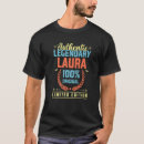 Pesquisar por laura masculinas camisetas Humor