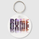 Pesquisar por souvenir chaveiros Itália