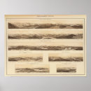 Pesquisar por vista panorâmica pôsteres View