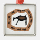 Pesquisar por ornamento primitivo ornamentos Arte primitiva