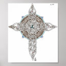 Pesquisar por knotwork pôsteres Nós