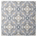 Pesquisar por do português azulejos Backsplash