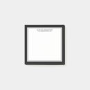 Pesquisar por branco Tendência