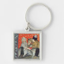 Pesquisar por criação chaveiros Escola