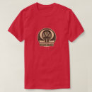 Pesquisar por ohms camisetas Eletricista
