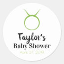 Pesquisar por taurus adesivos Aniversário