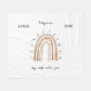 Pesquisar por meses mantas Aquarela