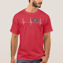 Pesquisar por chichi camisetas Cobaia