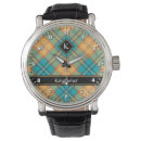 Pesquisar por exótico relogios Padrão