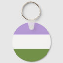 Pesquisar por keyring chaveiros Bandeira