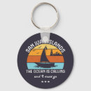 Pesquisar por marítimo acessorios Marinheiro