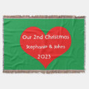 Pesquisar por decoração natal de natal mantas Para eles