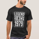 Pesquisar por clássico desde 1979 camisetas Nascimento