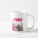 Pesquisar por parisiense canecas Eiffel