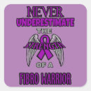 Pesquisar por dor fibromialgia adesivos Guerreiro