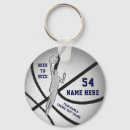 Pesquisar por chave do basquetebol For kids