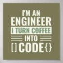 Pesquisar por da engenharia pôsteres Engenheiro de software