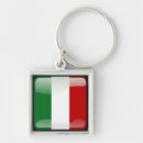 Pesquisar por italiano chaveiros Tricolor