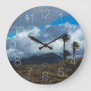 Pesquisar por lanzarote Espanha