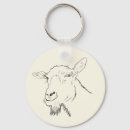 Pesquisar por cabra chaveiros Desenho animado