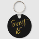 Pesquisar por doces dos doces chaveiros Aniversário