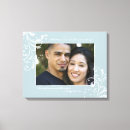 Pesquisar por ovo impressão de canvas Floral