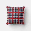 Pesquisar por teste padrão checkered Azul