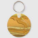 Pesquisar por panquecas chaveiros Manteiga