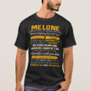 Pesquisar por melone camisetas Melona