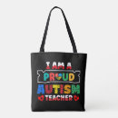 Pesquisar por professor do autismo De volta à escola
