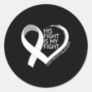 Pesquisar por pulmonar adesivos Mês