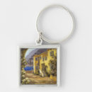 Pesquisar por latinas chaveiros País