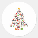 Pesquisar por mulher ioga adesivos Árvore