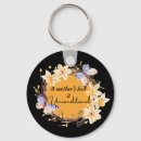 Pesquisar por amor mãe chaveiros Mother