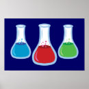 Pesquisar por tubo de ensaio pôsteres Frasco