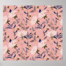 Pesquisar por cream pôsteres Verão