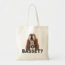 Pesquisar por obtido bolsas Cão
