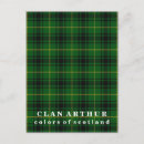Pesquisar por xadrez de tartan cartoes postais Escocês