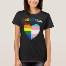 Pesquisar por transexual orgulho camisetas Aliado