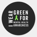 Pesquisar por distúrbios alimentares adesivos Recuperação