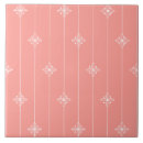 Pesquisar por teste padrão floral azulejos Branco