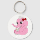 Pesquisar por elefantes chaveiros Girl