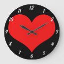 Pesquisar por decoração da cozinha relogios de parede Qualquer pessoa