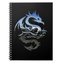 Pesquisar por medieval da cadernos de notas Fantasia