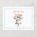 Pesquisar por surrealista cartoes Colorido